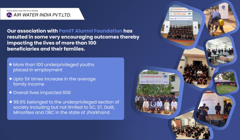 Air-Water-India-PVt-LTD-PanIIT-Poster-800×467