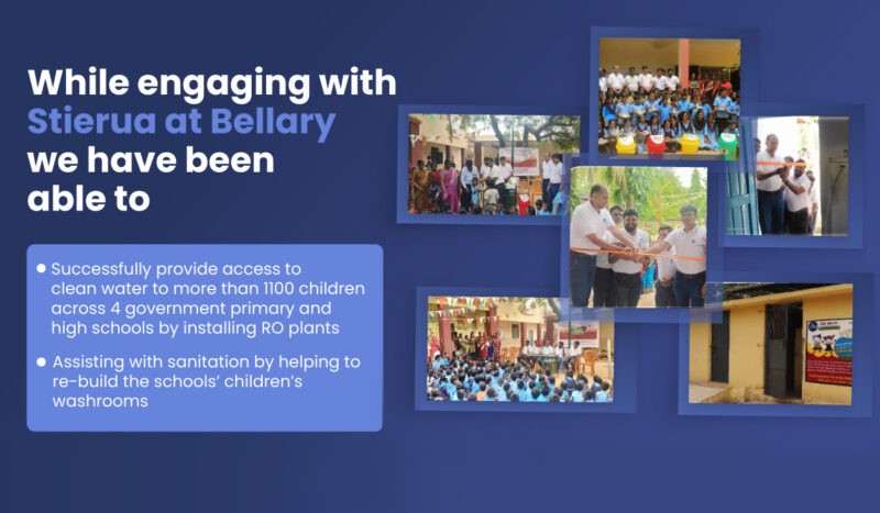 Air-Water-India-PVt-LTD-PanIIT-Poster2
